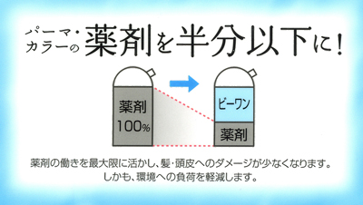 パーマ・カラーの薬剤を半分以下に！