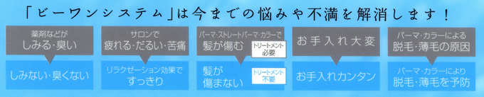 「ビーワンシステム」は今までの悩みや不満を解消します！
